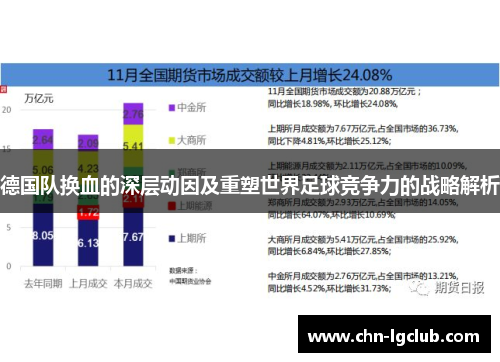 德国队换血的深层动因及重塑世界足球竞争力的战略解析