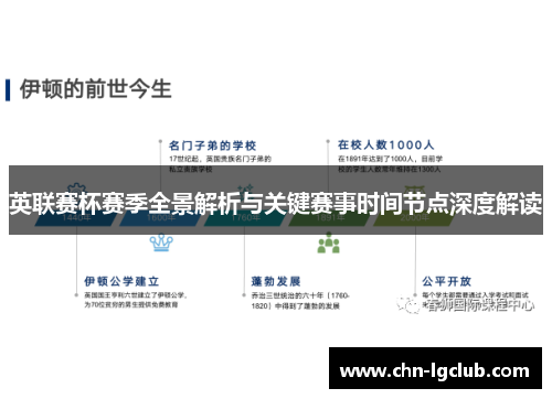 英联赛杯赛季全景解析与关键赛事时间节点深度解读