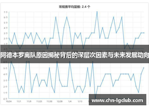 阿德本罗离队原因揭秘背后的深层次因素与未来发展动向